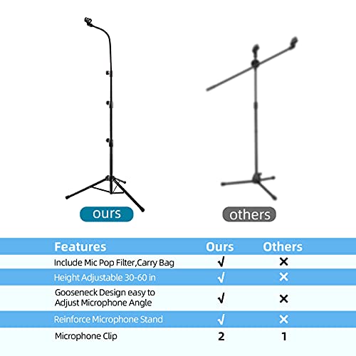 Microphone Stand, Microphone Tripod Height Up To 6 Feet Gooseneck Heavy Duty Tripod Mic Stands With Mic Clip Holders For Performance, Karaoke Singing, Speech #TOP4