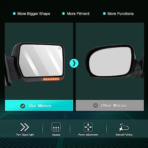 Scitoo Towing Mirror Passenger Side Fit For Ford Chrome Automotive Exterior Mirror Fit 2004-2014 For F-150 With Amber Turn Signal And Puddle Lights Power Control Heated And Manual Folding Features #TOP1