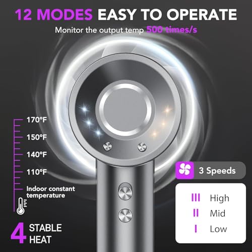 aowoka Hair Dryer, 160000 RPM Professional High Speed Ionic Blow Dryer 500 Million Negative Ions & Heat-Control & Low Noise Hairdryer for Faster Drying, No Heat Damage, Travel with Diffuser(Grey)