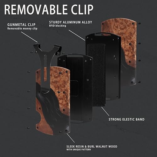 Image of Minimalist Wallet for Men, Slim Metal RFID Blocking Wallet Credit Card Holder Money Clip & Cash Strap, Scratch-Resistant Holds 15 Cards,Ideal Gift for Men | Resin Wood, Unique Pattern,Black