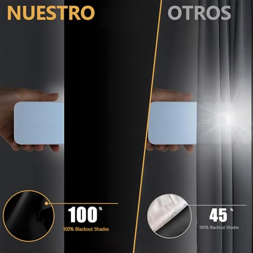 Persianas, Home persianas enrollables Marca YRBOGJ (3)