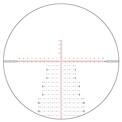 Nightforce NX8 4-32x50mm F1 Riflescope Review
