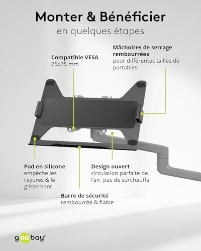 Support ordinateur portable bras moniteur VESA contre le mal de dos
