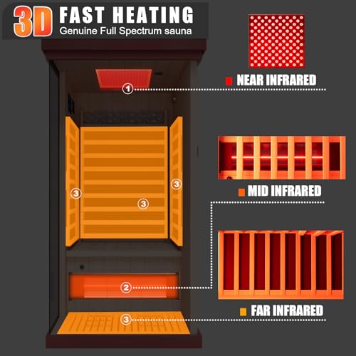 MEISSALIVVE Full Spectrum Infrared Sauna,1 Person Home Sauna, Red Cedar Indoor Spa Sauna with Resonance Speake