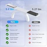 KEFEYA Laptop Screen Extender 15,6"