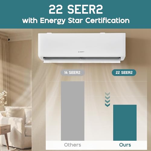 Image of Albott 3 Zone Mini Split AC System, 9K+12K+12K BTU, Three Zone Mini Split Air Conditioner with WiFi Control, Cools Up to 1500 Sq.Ft, 22 SEER2 Energy Efficient Mini AC for Home, Bedroom, Office
