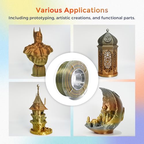 Image of VOXELAB Silk PLA Filament 1.75mm, Smooth Color-Changing, Coextrusion Smooth and Shiny Consumable, Changeable Rainbow PLA Filament, 1kg (2.2lbs) for Most FDM 3D Printer,Metal Rainbow