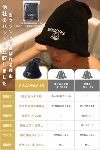 [saunas] サウナハット Saunas Hat Mark I メンズ 大きめ 深め ふわサラタオル 分厚い 二重 持ち運び便利 カップル お揃い 洗える おしゃれ (Stone Black) 5枚目