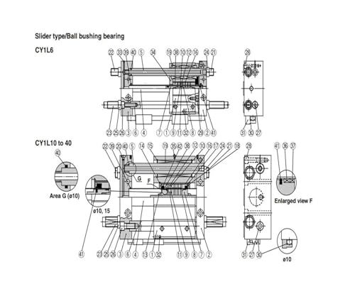 Cylindre sans tige CY1L à accouplement magnétique ultra compact - 4
