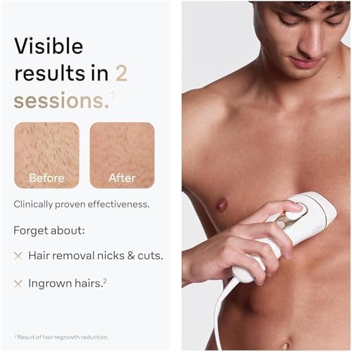 Image of Braun Smart IPL, Silk.Expert Pro 5: at Home Laser Hair Removal Device for Men & Women, Permanent Visible Hair Reduction in Hair Regrowth for Body, w /Razor, Pouch, and Wide Cap Head, IPL5145