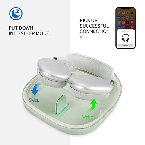 Smart Case For Apple Airpods Max Supports Sleep Mode, Hard Organizer Portable Carry Travel Cover Storage Bag (Green) #TOP1