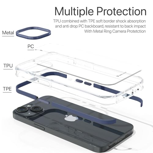 Image of Vaku Luxos Metal Vortex Series Back Cover For iPhone 14 Shockproof Scratch Resistant Slim Thin Non-Yellowing Military-Grade Protection Compatible With Mag-Safe Cover-Blue