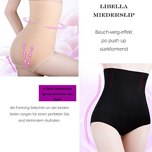 Figurenformender Miederslip für Damen von Libella