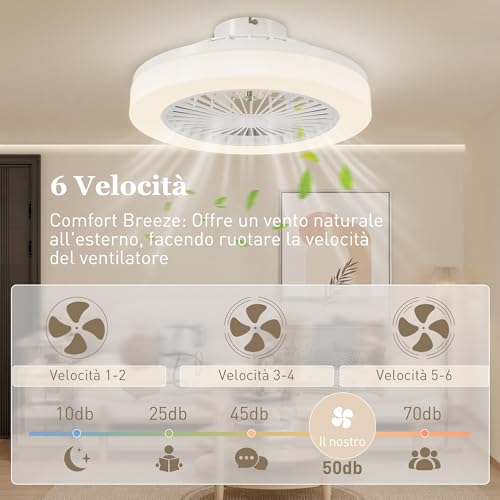 Homcom Ventilatore A Soffitto Con Luce Led Regolabile, Telecomando, Timer, 6 Velocità E Flusso Reversibile, Ventilatore Da Soffitto In Plastica E Acrilico, Ø46X16 Cm, Bianco - 4