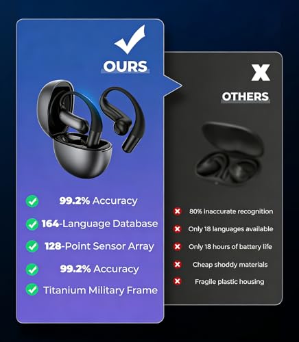 AI Translation Earbuds Real Time