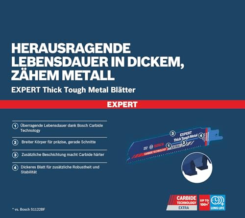Bosch Professional 3x Expert ‘Thick Tough Metal’ S 955 CHC Säbelsägeblatt (für Zäher Stahl, Gusseisen, Länge 150 mm, Zubehör Säbelsäge) – Ansicht 5