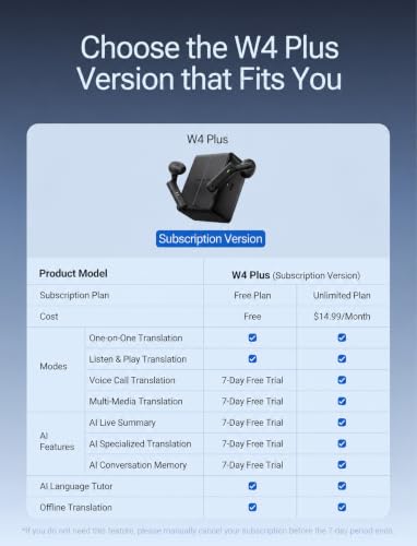 Image of Timekettle W4 Plus Translation Earbuds, Phone & Video, Black, Subscription