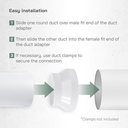 Vent Systems Kanal Reduzierstück Adapter Verbinder Fitting Rohr Erhöhung Reduzierstück Konus für HVAC Lüftungssysteme ABS Kunststoff PVC Rohr (100 mm bis 125 mm)