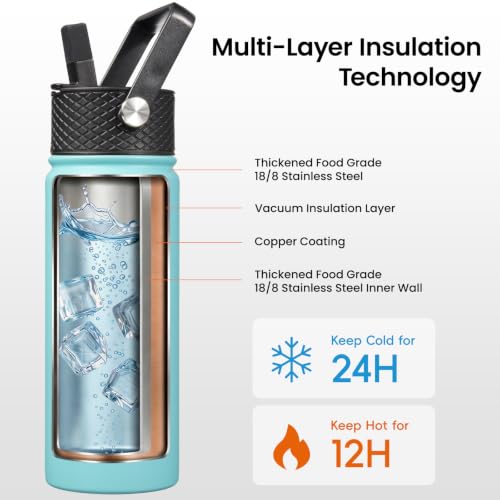 Konokyo 40oz Insulated Water Bottle Stainless Steel Sport Bottles with 3 Lids,Turquoise — view 3