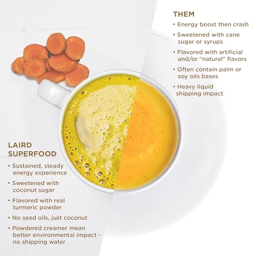 Image of Laird Superfood Non-Dairy Original Superfood Turmeric Coconut Powder Coffee Creamer, Gluten Free, Non-GMO, Vegan, 16 oz. Bag, Pack of 1