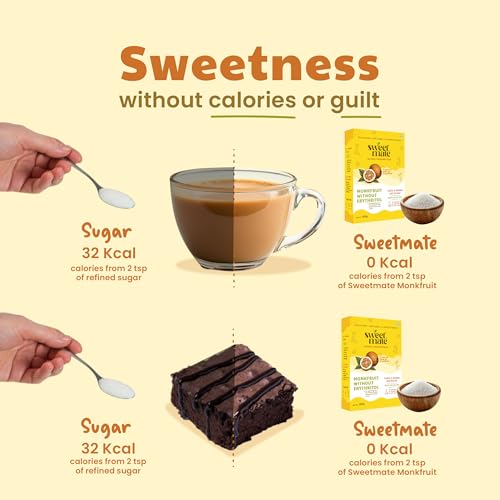 Image of Sweetmate Monk Fruit Sweetener Without Erythritol - 200 g | Pure Monk Fruit Extract | Zero Calorie 1:1 Sugar Substitute | Keto & Diabetic Friendly