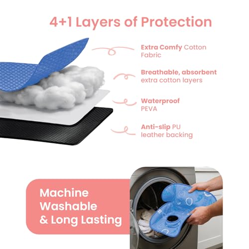 Image of Piddle Pad 2-Pack, Potty Training Car Seat Protector, Toddler Car Seat Cover & Stroller Protector, Machine Washable Waterproof Car Seat, Anti-Slip, Universal Fit (Blue)