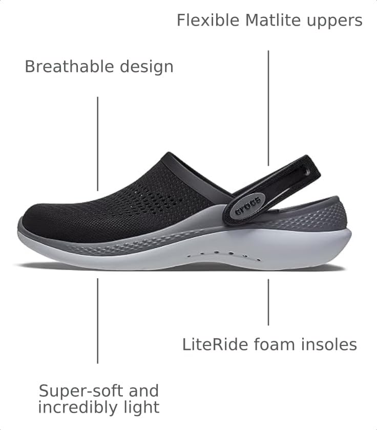 Image of Crocs Unisex Adult Literide 360 Clog