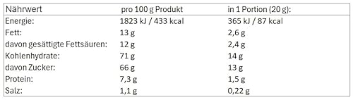 MOKATE - Cappuccino Schokolade Orange - Cremiger Instant-Kaffee mit Milchschaum - Coffee Chocolate Orangen - Aromatisch Süß Kaffeepulver - Kaffeegetränk Einfach mit Heißem Wasser Aufgießen - 40g