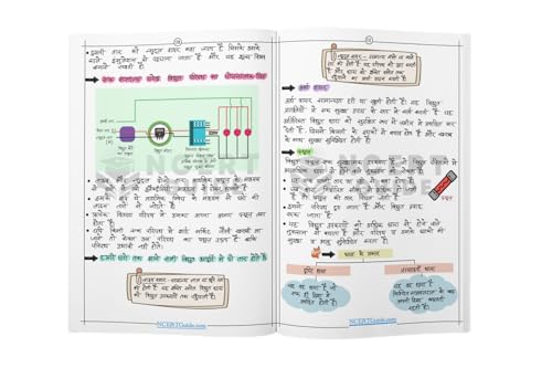 Image of Class 10 Science (Vigyaan) Short Notes 2026-27 | Handwritten Colorful Revision Book | CBSE NCERT Quick Guide for Physics, Chemistry & Biology