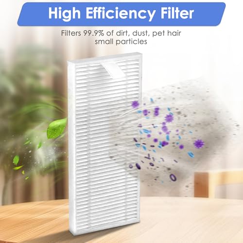Image of (6 Pack) M310 Replacement HEPA Filters Compatible With Lefant M310 Robot Vacuum Cleaner, Filters Accessories Kit, Filter Kit