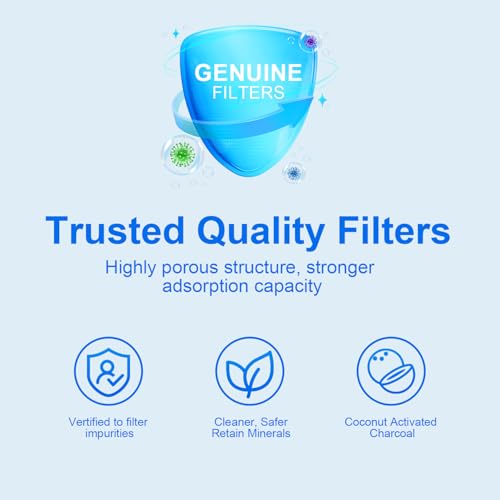 Image of FPPWFU01 Water Filter Replacement Compatible with Frigidaire FPPWFU01 Water Filter, EPPWFU01, PurePour PWF-1, EPPWF01 PureAdvantage PWF-1 (3 PCS)