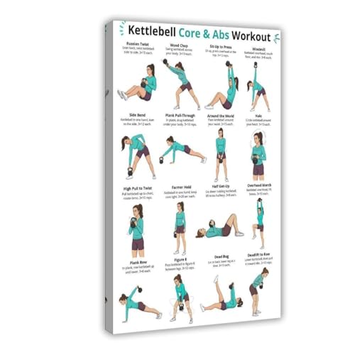 Poster kettlebell workout toile dans la chambre deco sport maison