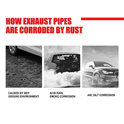 ISpchen Togliruggine,Rimozione della Ruggine Spray...