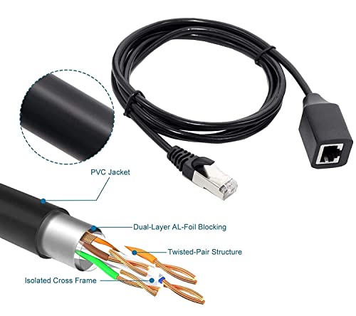 Image of Ethernet Extension Cable, Cat 6 Ethernet Lan Network Cable Support Cat6 / Cat5e / Cat5 Standards, RJ45 Extension Cable Male to Female (30CM)(Black)
