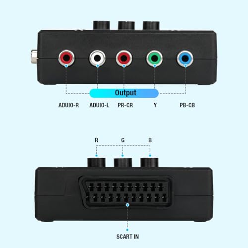 Image of BITFUNX RGBS /VGA /SCART to Component Adapter - Supports R /G /B Single Channel Color Adjustment, Plug & Play Video Game Converter with No Lag, for Retro Game Console
