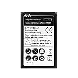 Estricto control de calidad y material duradero para mejorar la vida útil de la batería, con una gran capacidad de 3500 mAh, menos preocupación por que su teléfono celular se apague en poco tiempo.