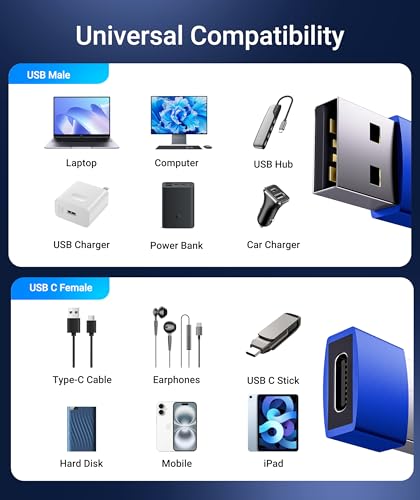 Image of Syntech USB C Female to USB A Male Adapter 3 Pack, Type C Charger Cable Power Adapter Compatible with iPad Air 7, iPhone 17 /16 /15 /14 /13 Pro Max, Apple Watch Series 10 /9 /8, Samsung Galaxy S20 etc, Blue