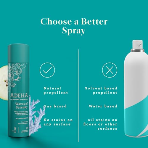 Image of Kleenest Adeha Room Air Freshener Spray - Waves of Serenity | Alcohol Free Long Lasting Fragrance for Home & Office | Odour Buster Technology | Essential Oil Room Spray, Pet & Baby Safe | 218 ml