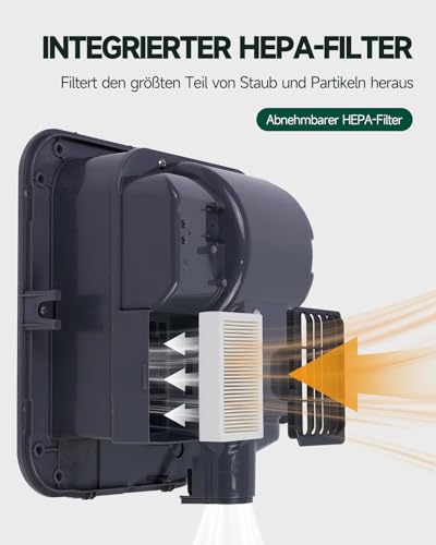 anydry IronStorm 2815 Gewerblicher Händetrockner mit HEPA-Filter - 1600W berührungsloser Sensor, 7-10s Schnelltrocknung, Edelstahl gebürstet (Gebürstet)