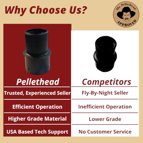 Image of Pellethead Ash Vacuum Pro Replacement Cuff Link Adapter