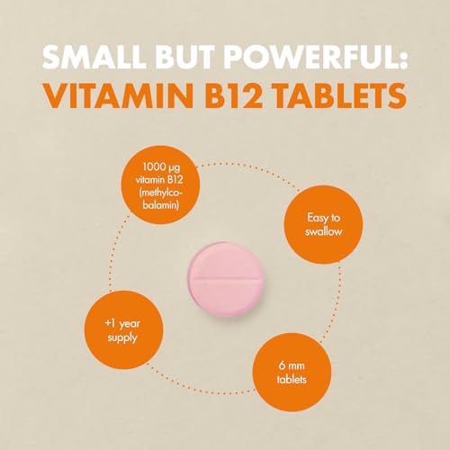 Incite Nutrition Vitamin B12 Tablets 1000 mcg. +1 Year Supply of High Strength Methylcobalamin. Boost Energy and Support Nervous System. Easy to Swallow, Non-GMO, and Suitable for Vegetarians & Vegans - Image 7