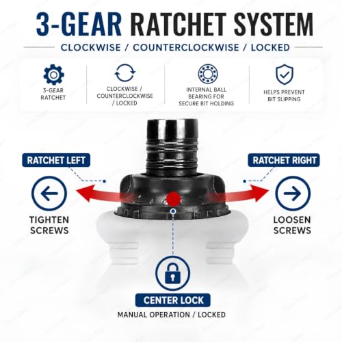Image of Ratchet Screwdriver Set with Multi Bits, Reversible Ratcheting Handle and Extension Shaft, Multipurpose Hand Tool Kit for Home Repair, Furniture, Electrical Work, DIY and Maintenance.