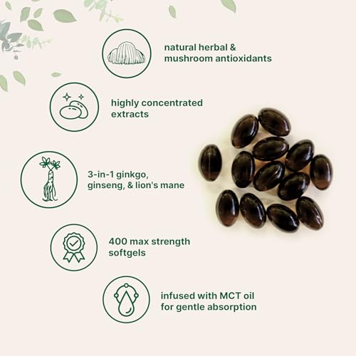 Micro Ingredients Ginkgo Biloba & Ginseng, 400 Softgels | 6 Month Supply | Triple Strength Ginko Biloba & Lions Mane Supplement - Image 4