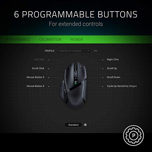 image for Razer Basilisk X HyperSpeed Wireless Gaming Mouse: Bluetooth & Wireles