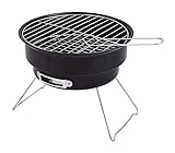 eisenofenmuseum ulm Es können einige leichte Unterschiede in der Farbe und Größe zwischen dem Foto und dem tatsächlichen Punkt geben. Hoffe aufrichtig, dass du verstehen kannst! Danke!