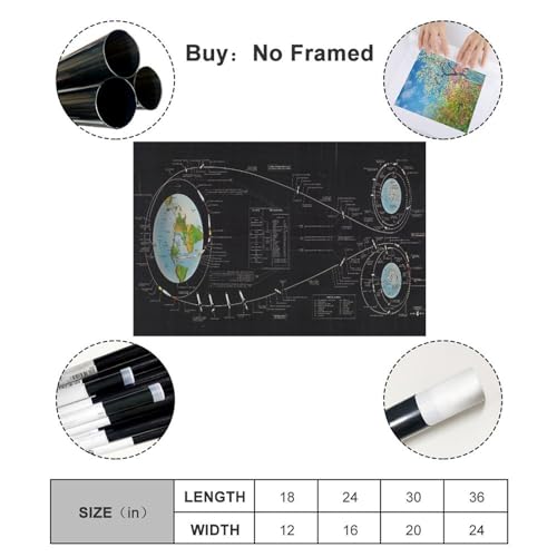 Toile Apollo Lunar Landing Chart art mural moderne de qualité supérieure