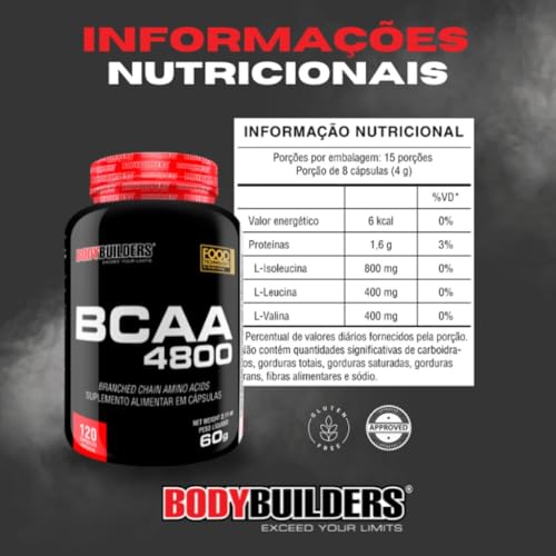 BCAA 4800 120 Cáps – Bodybuilders