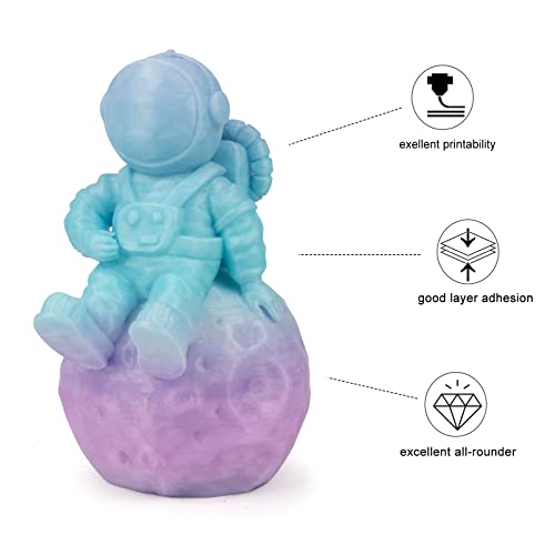 Image of 3D Printer PETG Filament Translucent Blue Purple for Bambu Lab AMS,AMS Lite | High toughness is suitable for functional parts;prevents nozzle clogging and air bubbles1.75mm is suitable for Bambu printers