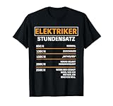 Stundenlohn Beruf Elektriker