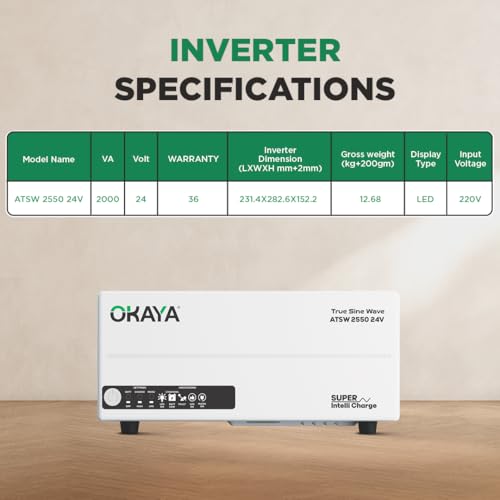 Image of Okaya ATSW 2550 Inverter for Home, Office & Shops | 2000VA /24V Pure Sinewave | Reliable Power Backup | Supports 2 Inverter Battery | LED Display | Fast Charging | with 36 Months Warranty